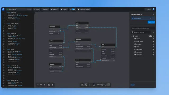 dbdiagram.io